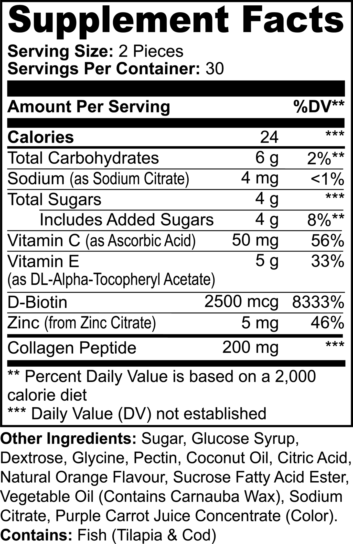 BYIS Collagen Gummies